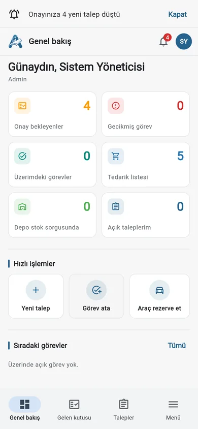 Mobil uygulama — Genel bakış